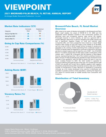 2021 Annual Viewpoint Broward-Palm Beach, FL Retail Report