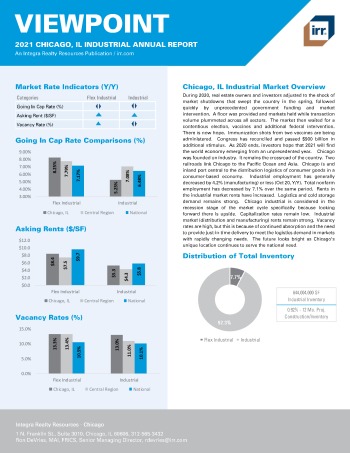 2021 Annual Viewpoint Chicago, IL Industrial Report