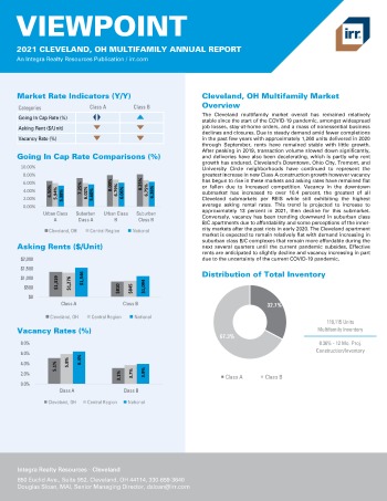2021 Annual Viewpoint Cleveland, OH Multifamily Report