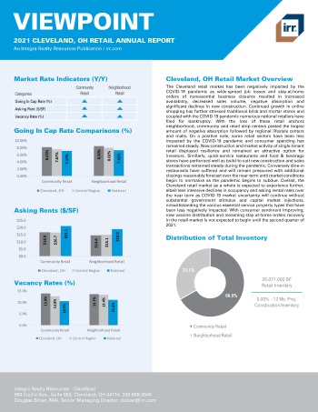 2021 Annual Viewpoint Cleveland, OH Retail Report