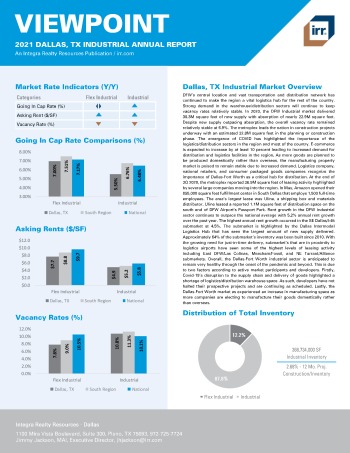 2021 Annual Viewpoint Dallas, TX Industrial Report