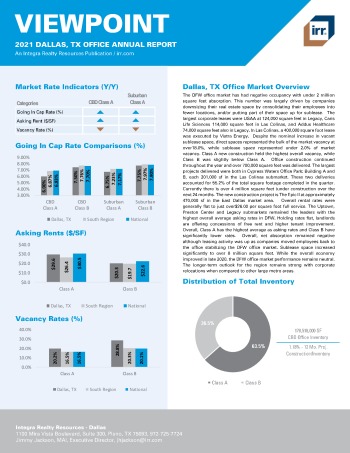 2021 Annual Viewpoint Dallas, TX Office Report