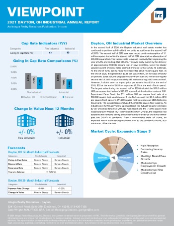 2021 Annual Viewpoint Dayton, OH Industrial Report