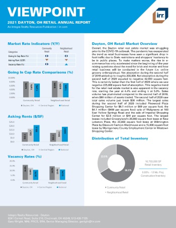 2021 Annual Viewpoint Dayton, OH Retail Report
