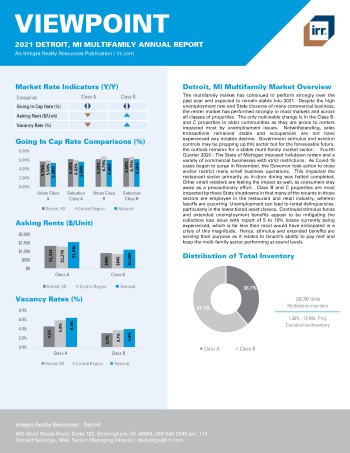 2021 Annual Viewpoint Detroit, MI Multifamily Report