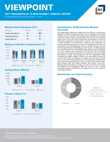 2021 Annual Viewpoint Indianapolis, IN Multifamily Report