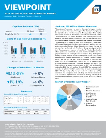 2021 Annual Viewpoint Jackson, MS Office Report