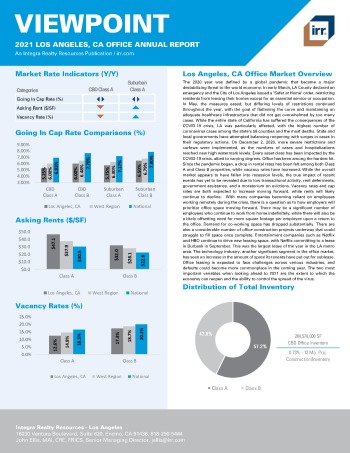 2021 Annual Viewpoint Los Angeles, CA Office Report