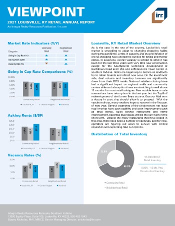2021 Annual Viewpoint Louisville, KY Retail Report