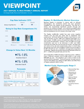 2021 Annual Viewpoint Naples, FL Multifamily Report