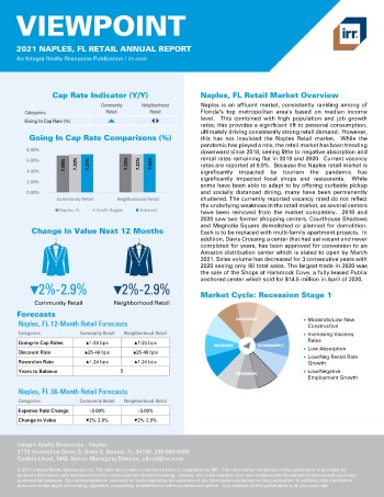 2021 Annual Viewpoint Naples, FL Retail Report