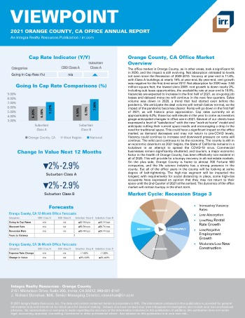 2021 Annual Viewpoint Orange County, CA Office Report