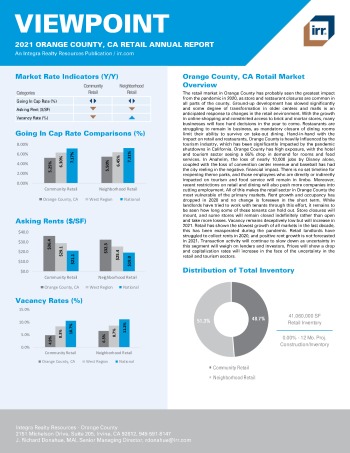 2021 Annual Viewpoint Orange County, CA Retail Report