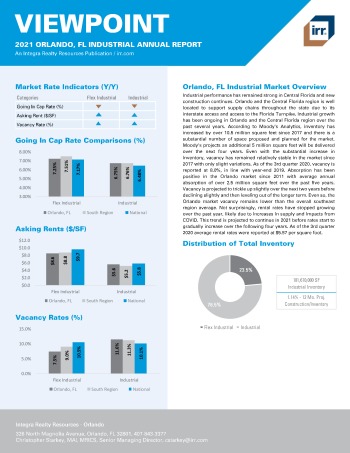 2021 Annual Viewpoint Orlando, FL Industrial Report