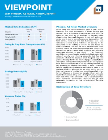 2021 Annual Viewpoint Phoenix, AZ Retail Report