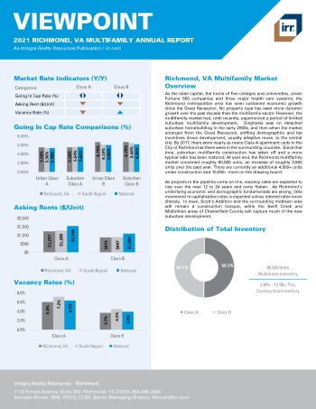 2021 Annual Viewpoint Richmond, VA Multifamily Report