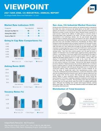 2021 Annual Viewpoint San Jose, CA Industrial Report