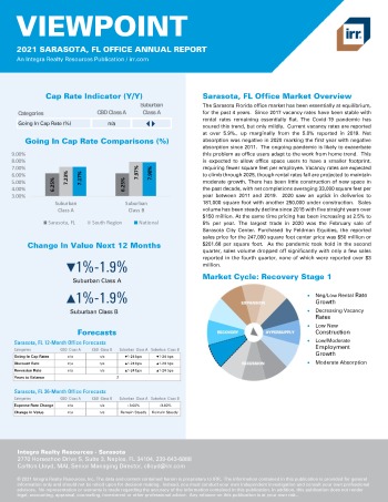 2021 Annual Viewpoint Sarasota, FL Office Report