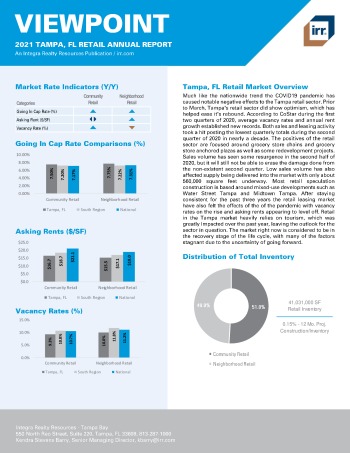 2021 Annual Viewpoint Tampa, FL Retail Report
