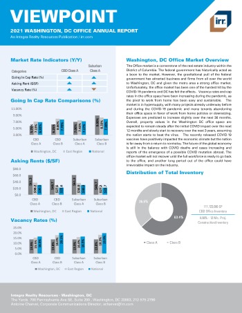 2021 Annual Viewpoint Washington, DC Office Report