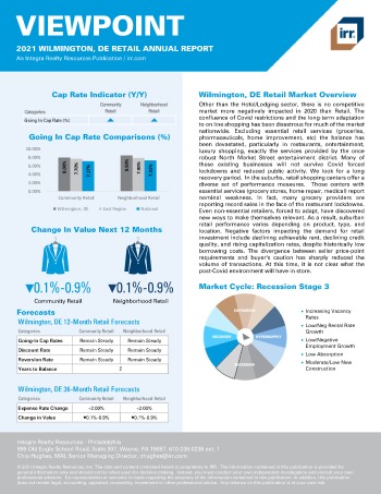 2021 Annual Viewpoint Wilmington, DE Retail Report