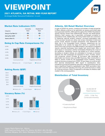 2021 Mid-Year Viewpoint Atlanta, GA Retail Report