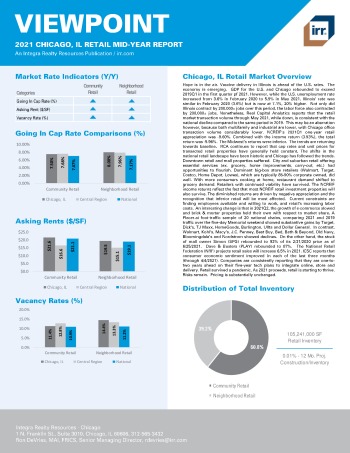 2021 Mid-Year Viewpoint Chicago, IL Retail Report