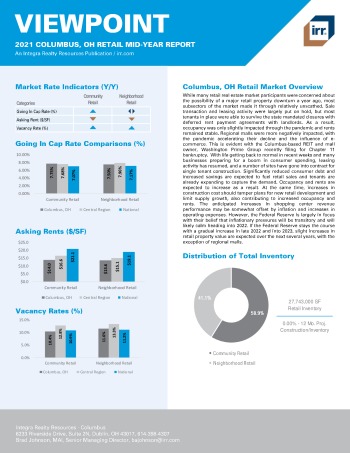 2021 Mid-Year Viewpoint Columbus, OH Retail Report
