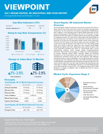2021 Mid-Year Viewpoint Grand Rapids, MI Industrial Report