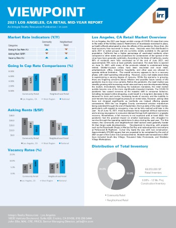 2021 Mid-Year Viewpoint Los Angeles, CA Retail Report