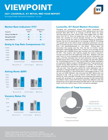 2021 Mid-Year Viewpoint Louisville, KY Retail Report