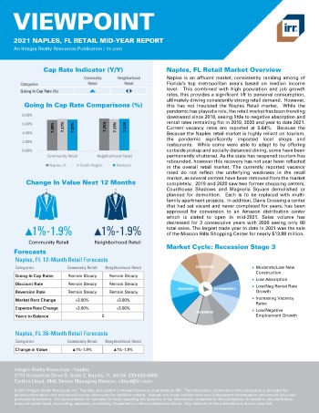2021 Mid-Year Viewpoint Naples, FL Retail Report