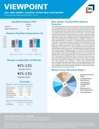 2021 Mid-Year Viewpoint New Jersey, Coastal Office Report