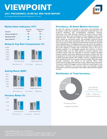 2021 Mid-Year Viewpoint Providence, RI Retail Report