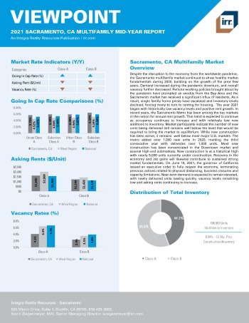 2021 Mid-Year Viewpoint Sacramento, CA Multifamily Report