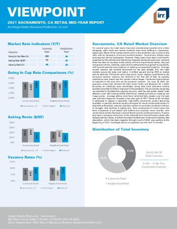 2021 Mid-Year Viewpoint Sacramento, CA Retail Report