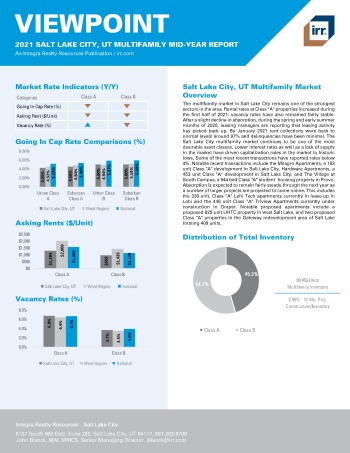 2021 Mid-Year Viewpoint Salt Lake City, UT Multifamily Report