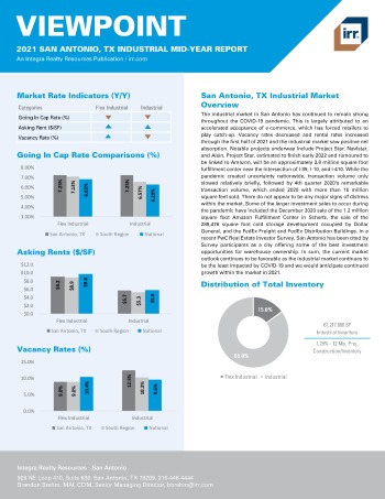 2021 Mid-Year Viewpoint San Antonio, TX Industrial Report