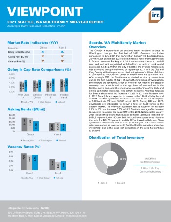 2021 Mid-Year Viewpoint Seattle, WA Multifamily Report