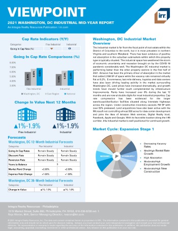 2021 Mid-Year Viewpoint Washington, DC Industrial Report