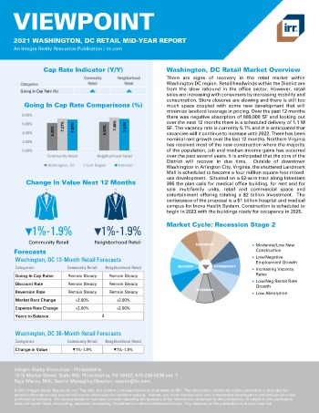 2021 Mid-Year Viewpoint Washington, DC Retail Report