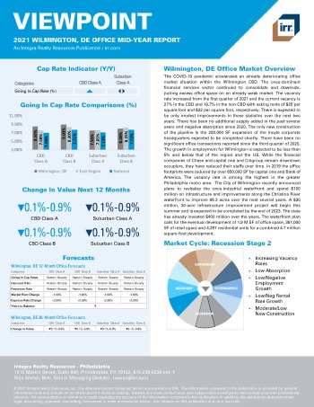 2021 Mid-Year Viewpoint Wilmington, DE Office Report