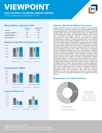 2022 Annual Viewpoint Atlanta, GA Retail Report