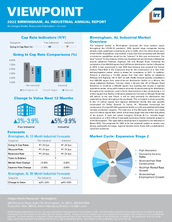 2022 Annual Viewpoint Birmingham, AL Industrial Report
