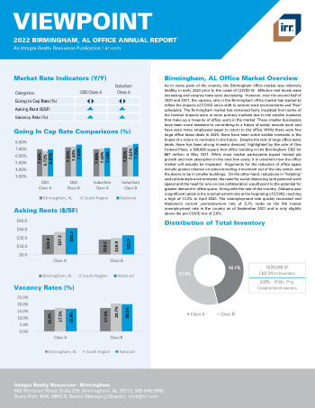 2022 Annual Viewpoint Birmingham, AL Office Report