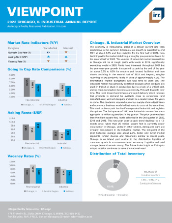 2022 Annual Viewpoint Chicago, IL Industrial Report