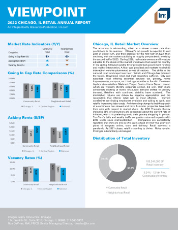 2022 Annual Viewpoint Chicago, IL Retail Report