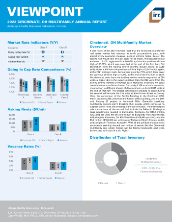 2022 Annual Viewpoint Cincinnati, OH Multifamily Report