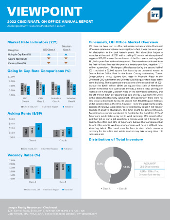 2022 Annual Viewpoint Cincinnati, OH Office Report