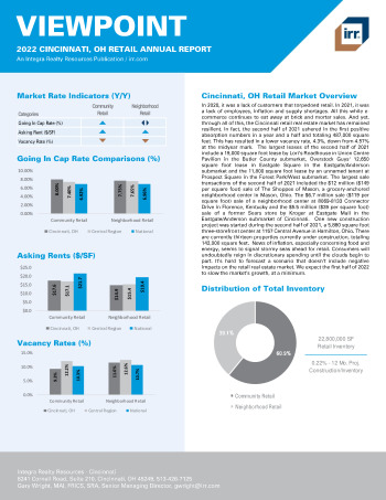 2022 Annual Viewpoint Cincinnati, OH Retail Report